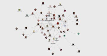 The McCarrick Network