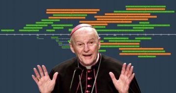 The McCarrick Timeline