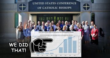 Bishops Helped Spike U.S. Home Prices and Rents
